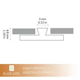 Stossprofil F-Line 250cm
